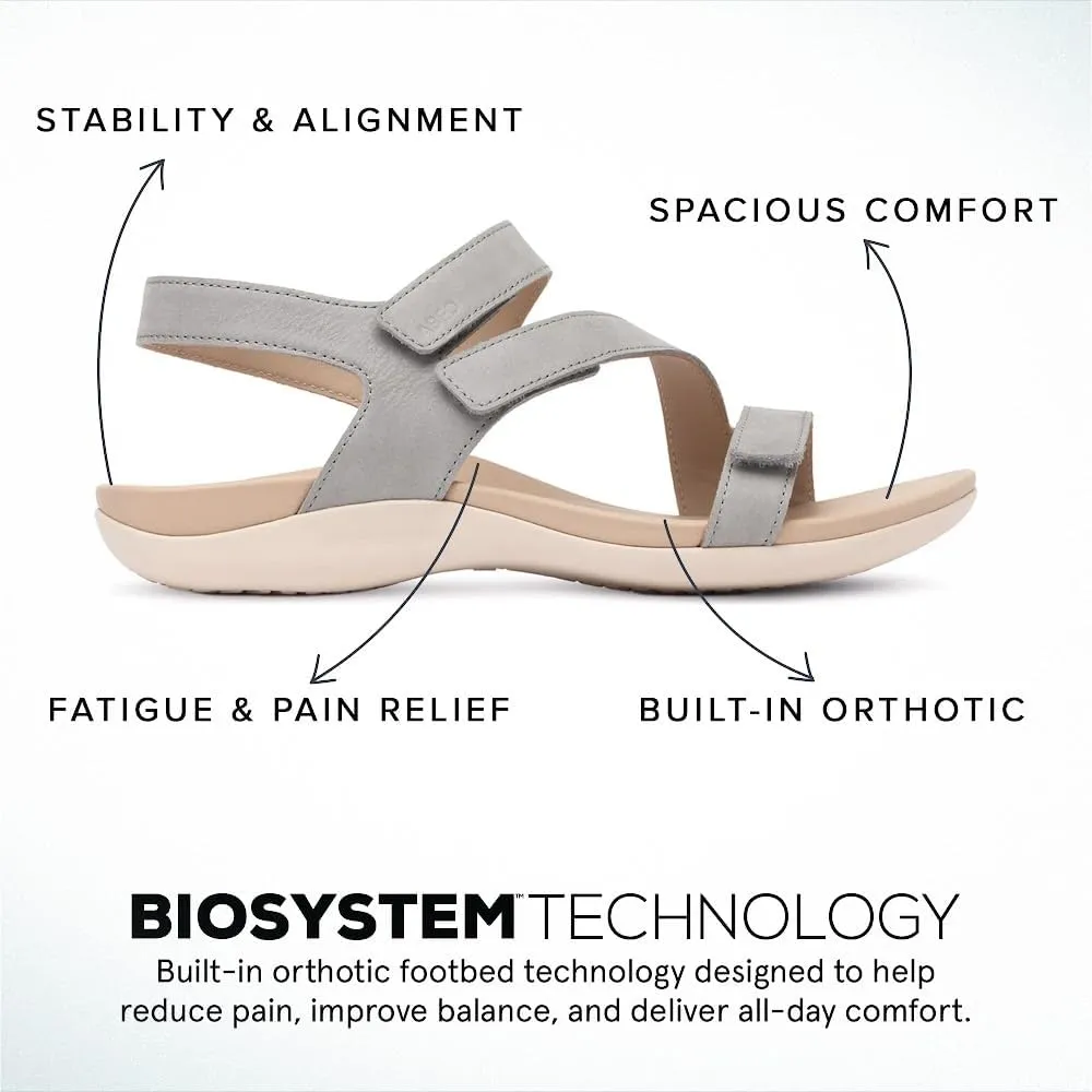 ABEO Women's Oasis Sandals | Orthopedic Arch Support | Plantar Fasciitis Relief | Comfortable Wedge Sandals - Blue