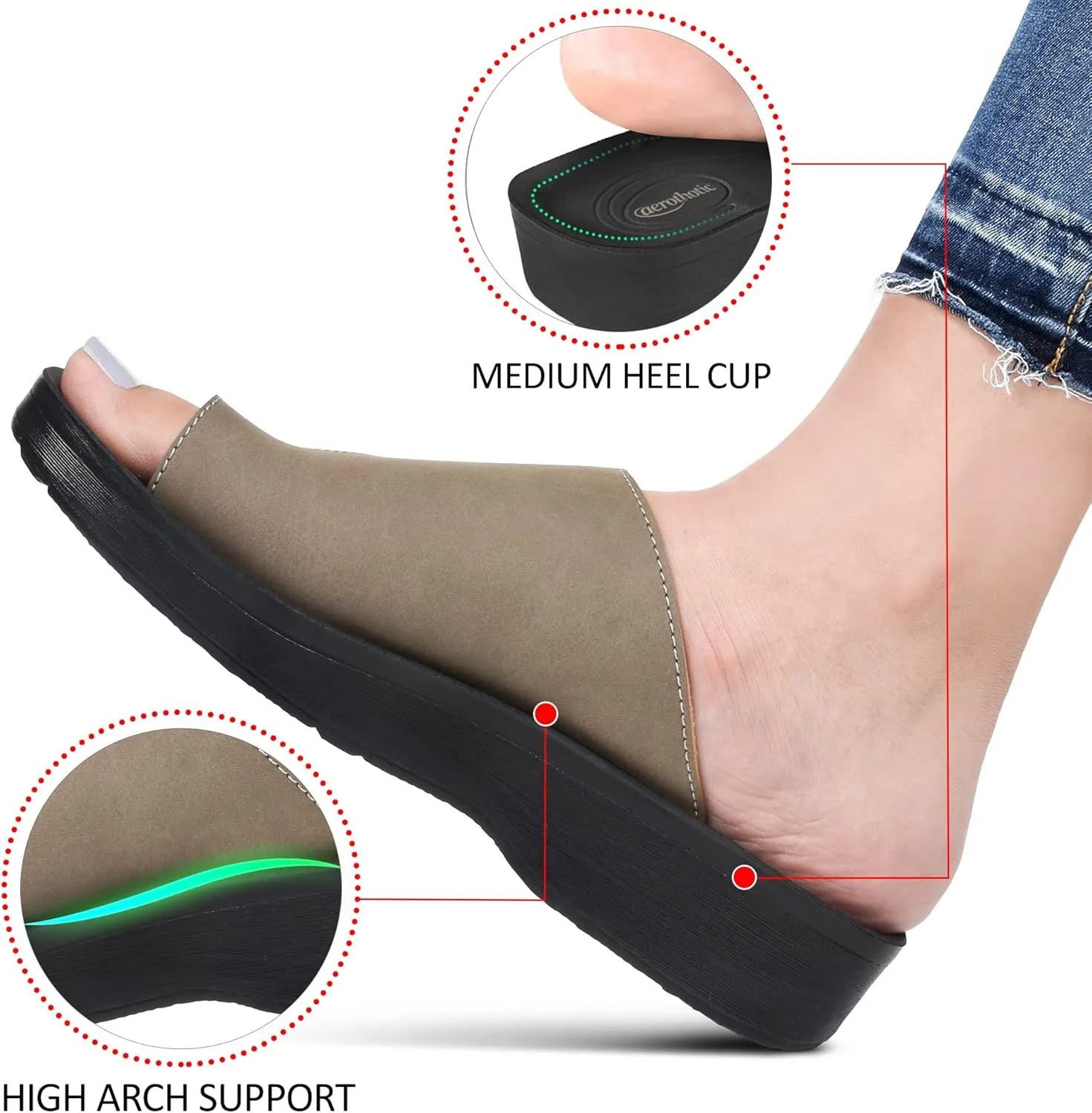 AEROTHOTIC Comfy Arch Support flip flops for women Split Toe Stylish Cushioned Strap with non-slip footbed Walking Dressy Sandals Indoor and Outdoor