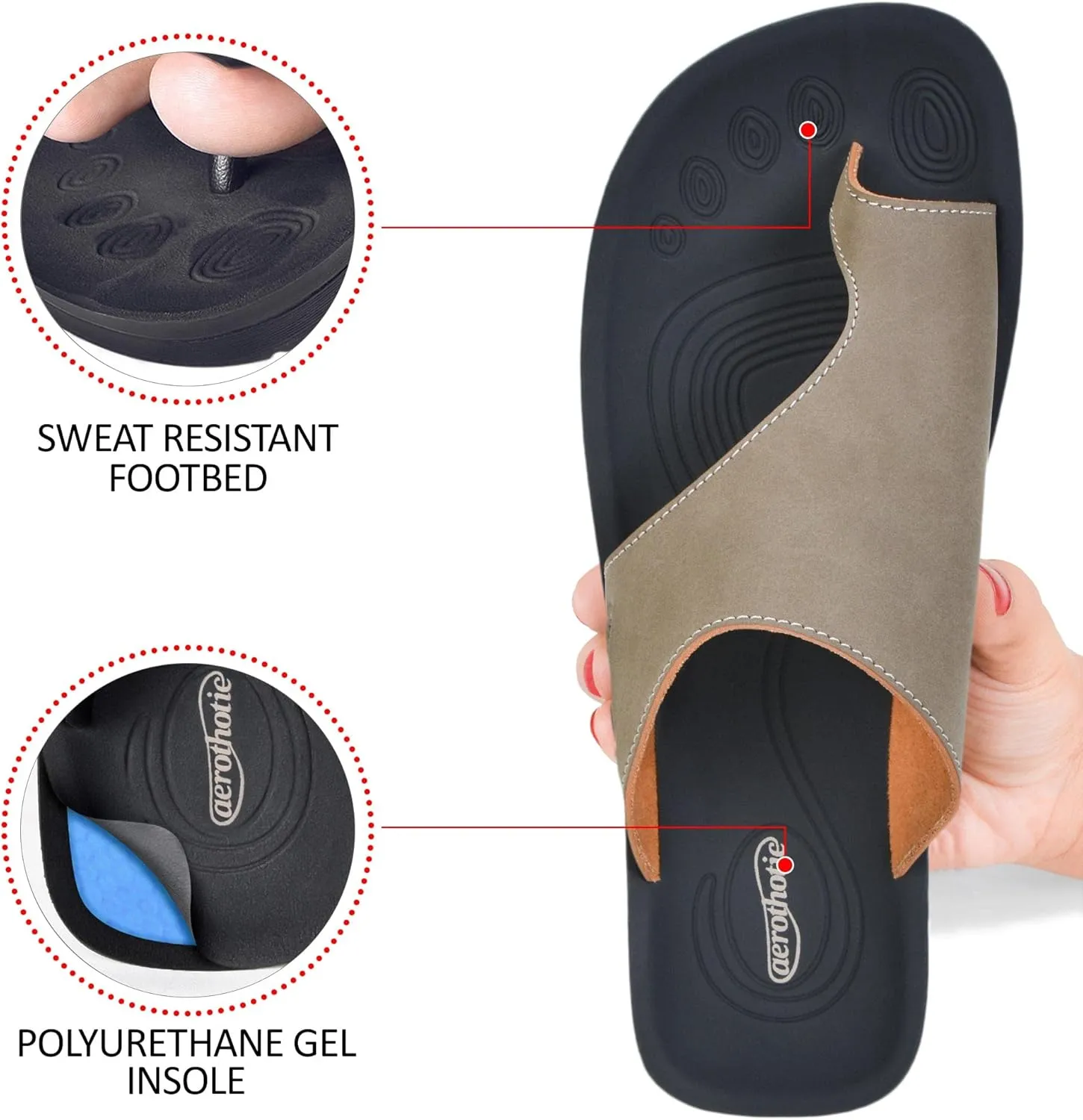 AEROTHOTIC Comfy Arch Support flip flops for women Split Toe Stylish Cushioned Strap with non-slip footbed Walking Dressy Sandals Indoor and Outdoor