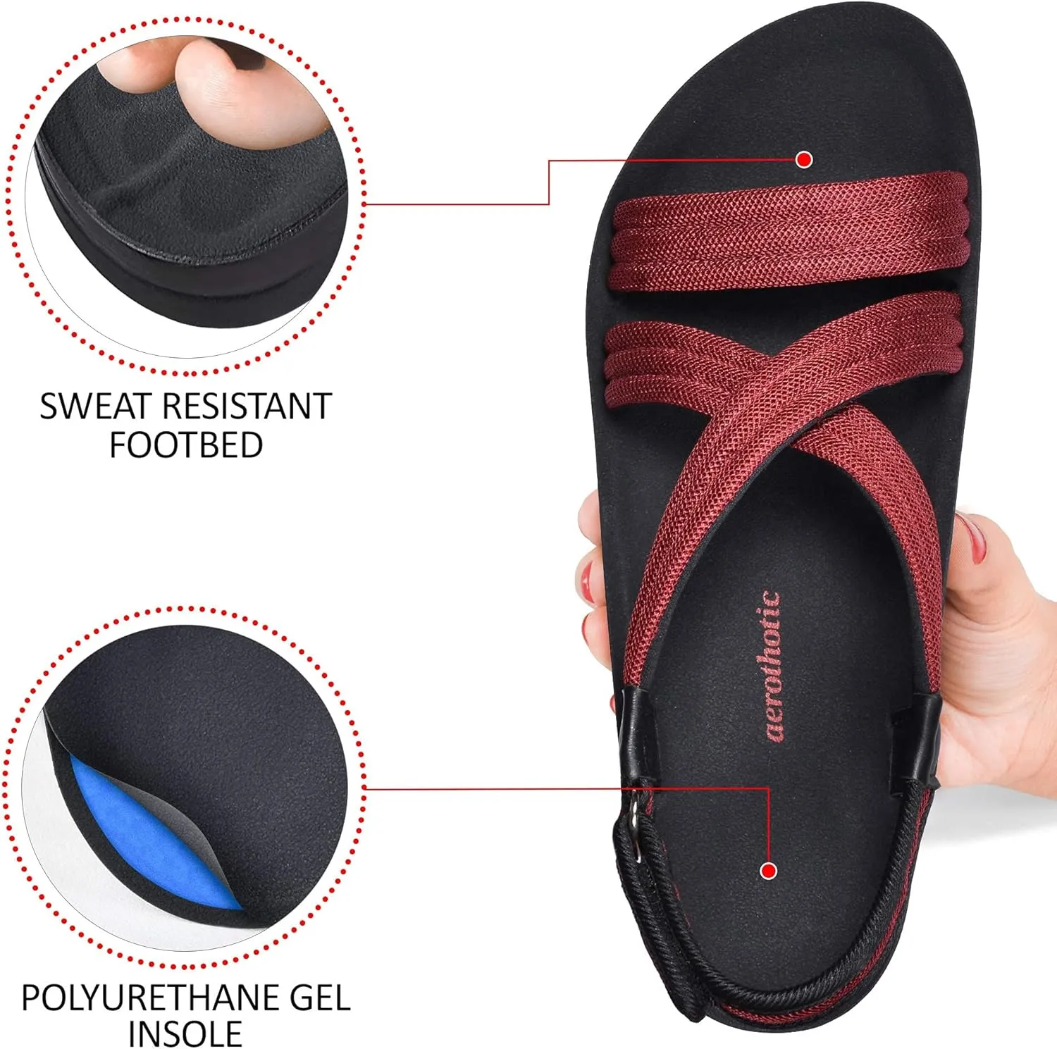AEROTHOTIC Women's Hadal Arch Support Slingback Travel Essentials Sandals