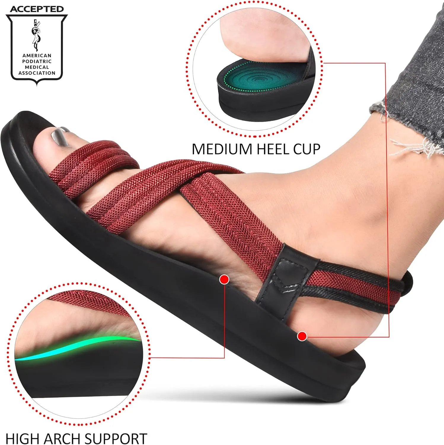 AEROTHOTIC Women's Hadal Arch Support Slingback Travel Essentials Sandals