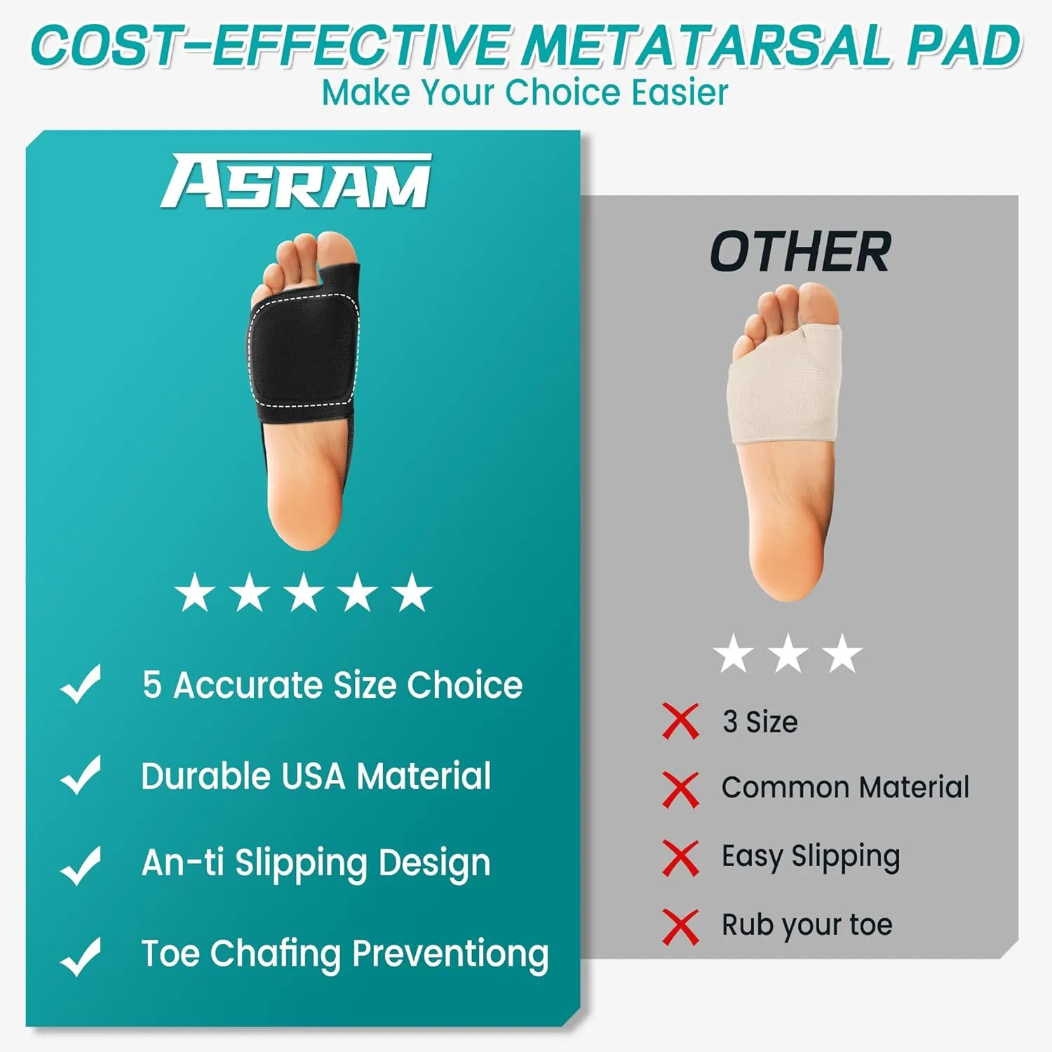 ASRAM Metatarsal Pads with Gel Pad,Ball of Foot Cushion,Forefoot Pads,Fabric Soft Socks for Metatarsal Pain Relief, Metatarsalgia,Bone Spur,Aching Feet Relieve Feet Pain.
