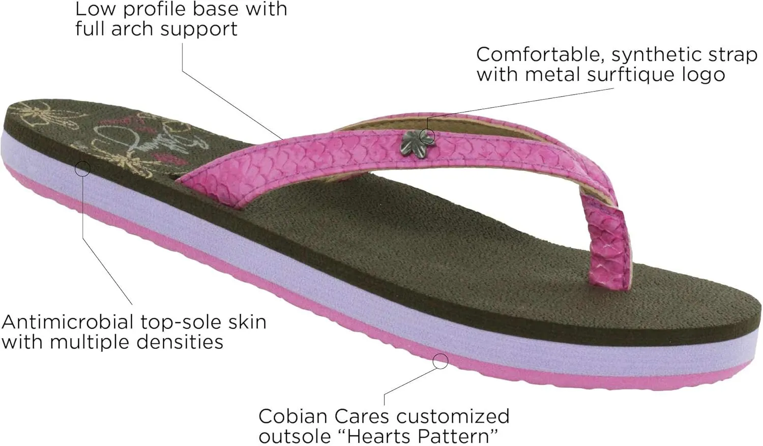 Cobian Little and Big Girls' Lil Hanalei Sandals