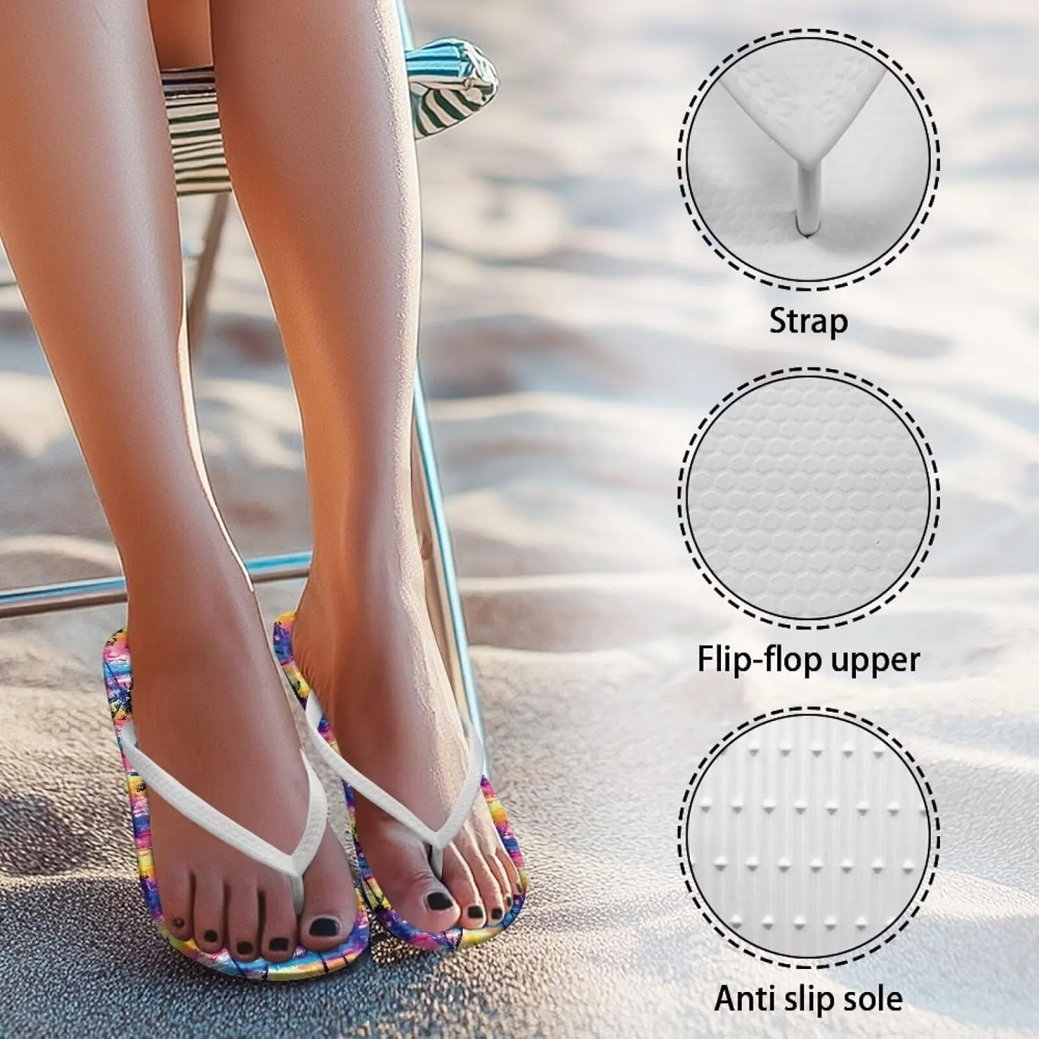 Flip Flops For Women Non-Slip Bathroom Shower Shoes Fashion Cushion EVA Indoor and Outdoor Sandals Size US 5.5-9.5