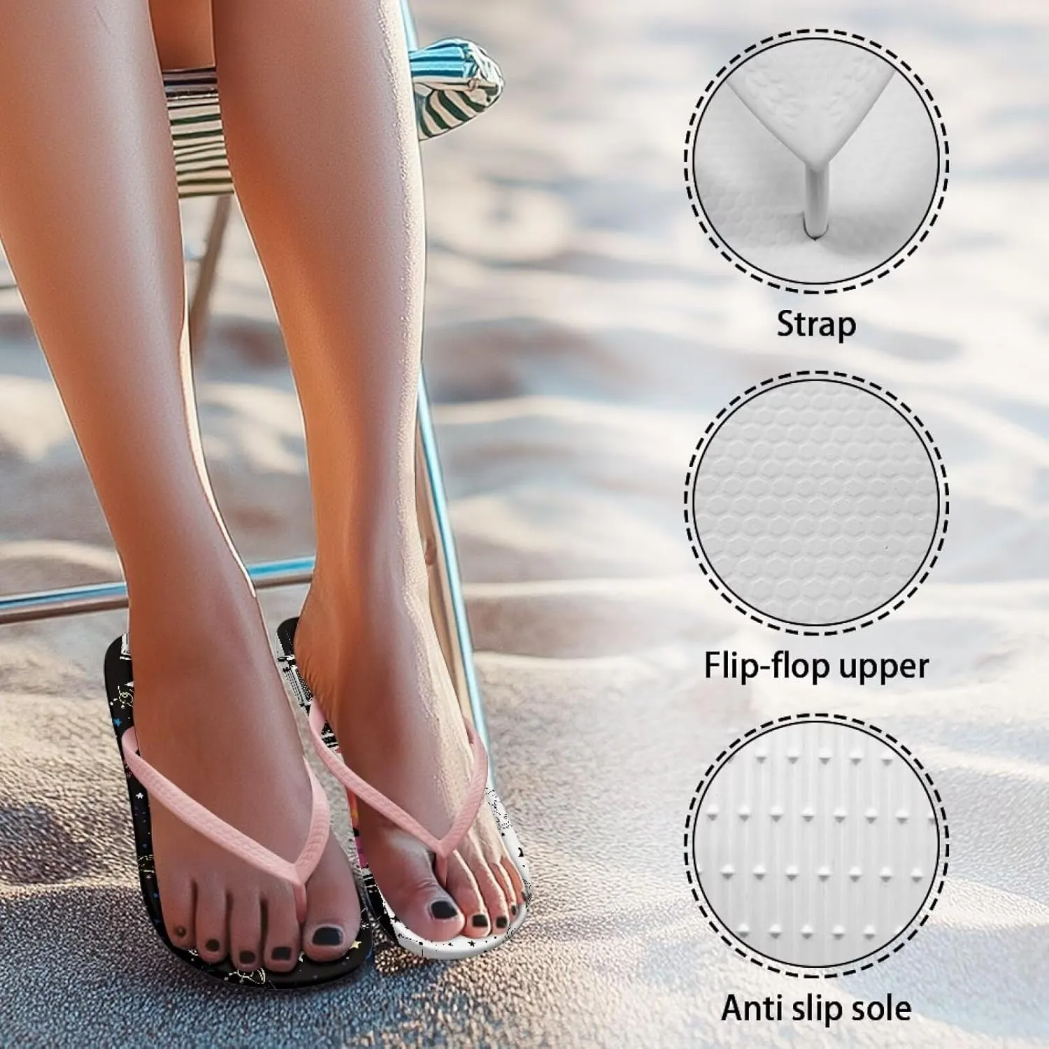 Flip Flops For Women Non-Slip Bathroom Shower Shoes Fashion Cushion EVA Indoor and Outdoor Sandals Size US 5.5-9.5