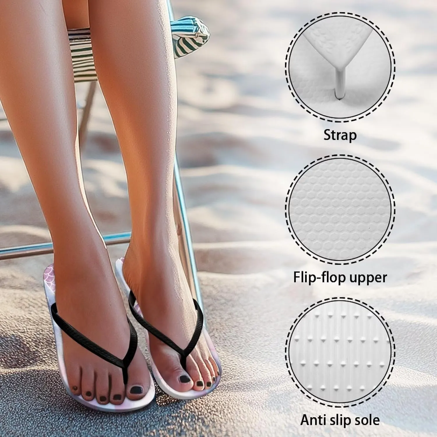 Flip Flops For Women Sandals Non-Slip Bathroom Shower Shoes Fashion Cushion Indoor and Outdoor Sandals SizeUS 5-9