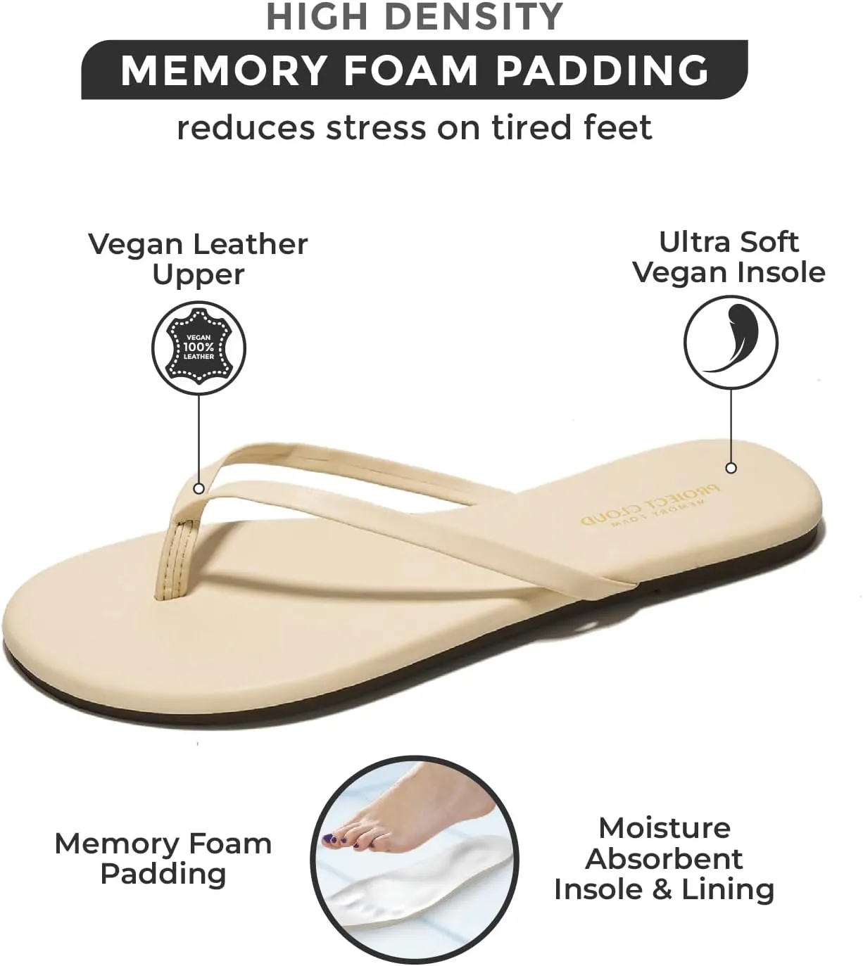 Project Cloud Vegan Leather Flip Flops for Women Footwear - Memory Foam Flats Summer Sandals for Women 2025 - Lightweight Sandals Summer Beach Essentials Slides (Foundations)