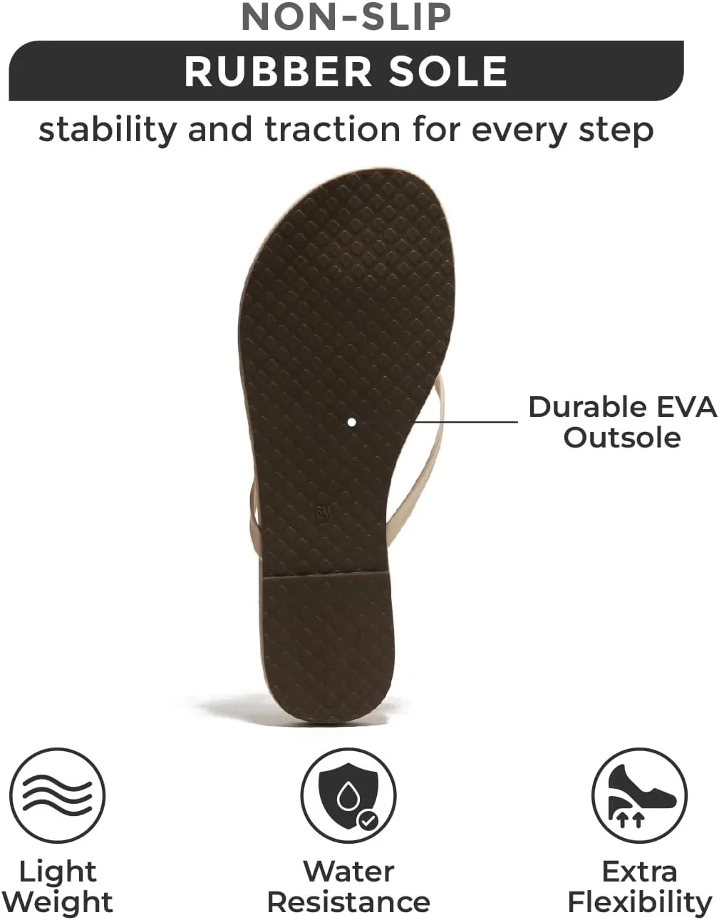Project Cloud Vegan Leather Flip Flops for Women Footwear - Memory Foam Flats Summer Sandals for Women 2025 - Lightweight Sandals Summer Beach Essentials Slides (Foundations)