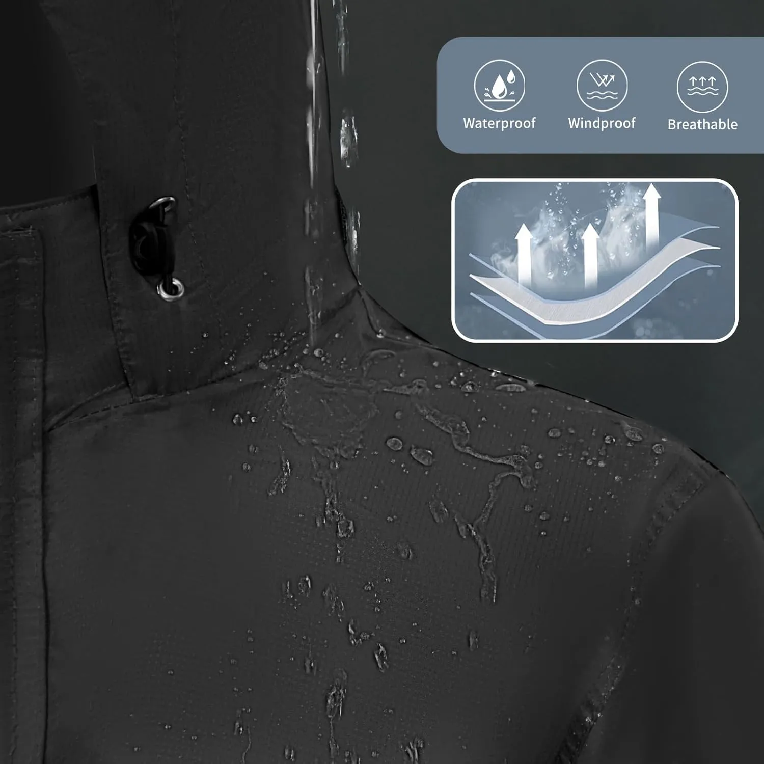 Rain Suit for Men & Women,Waterproof Rain Jacket&Trouser Suit with Reflective Strip,All-Sport Raincoat Anti-storm