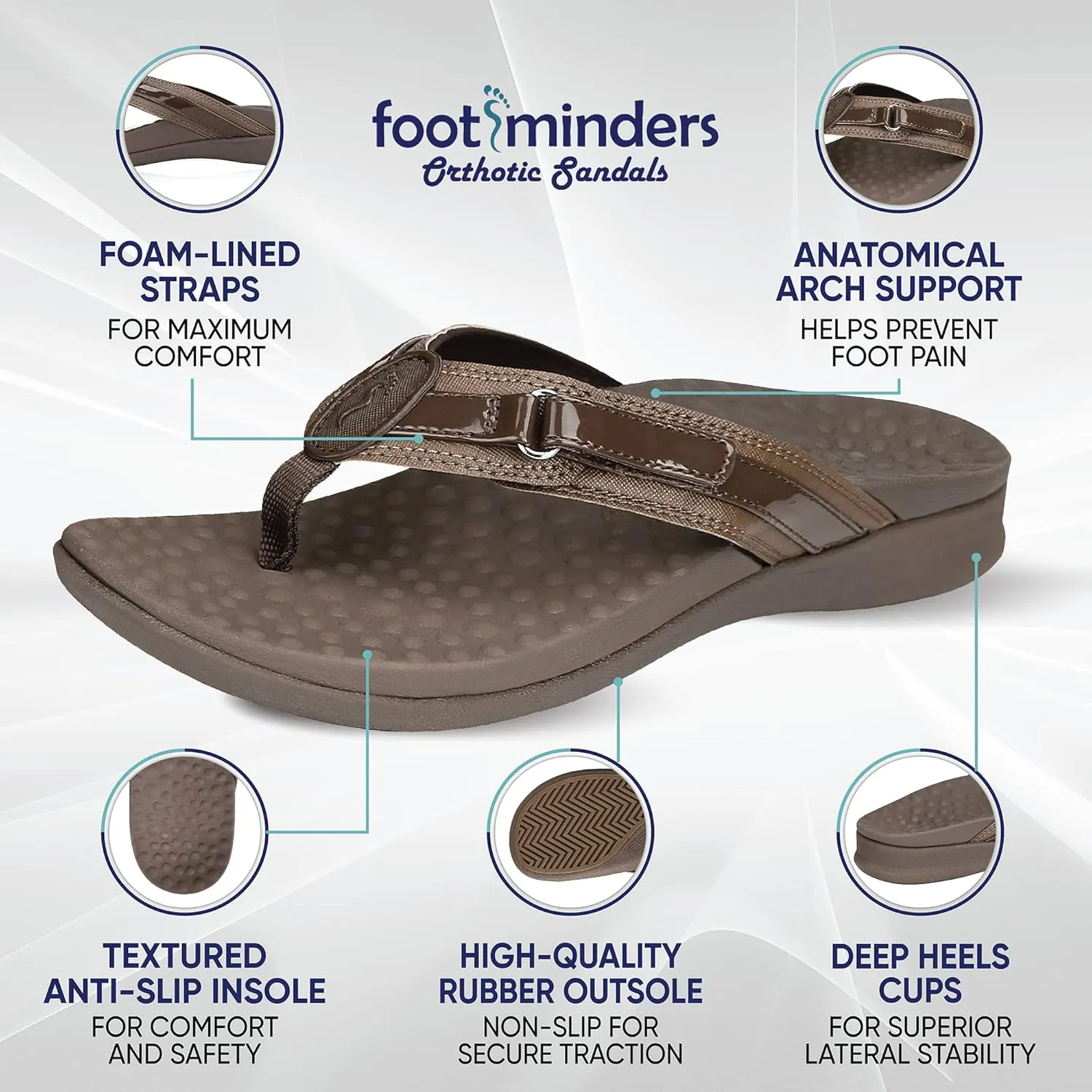 SEYMOUR Orthopedic Sandals for Women - Comfort Flip Flops With Arch Support - Relieve Foot Pain Due to Flat Feet and Plantar Fasciitis