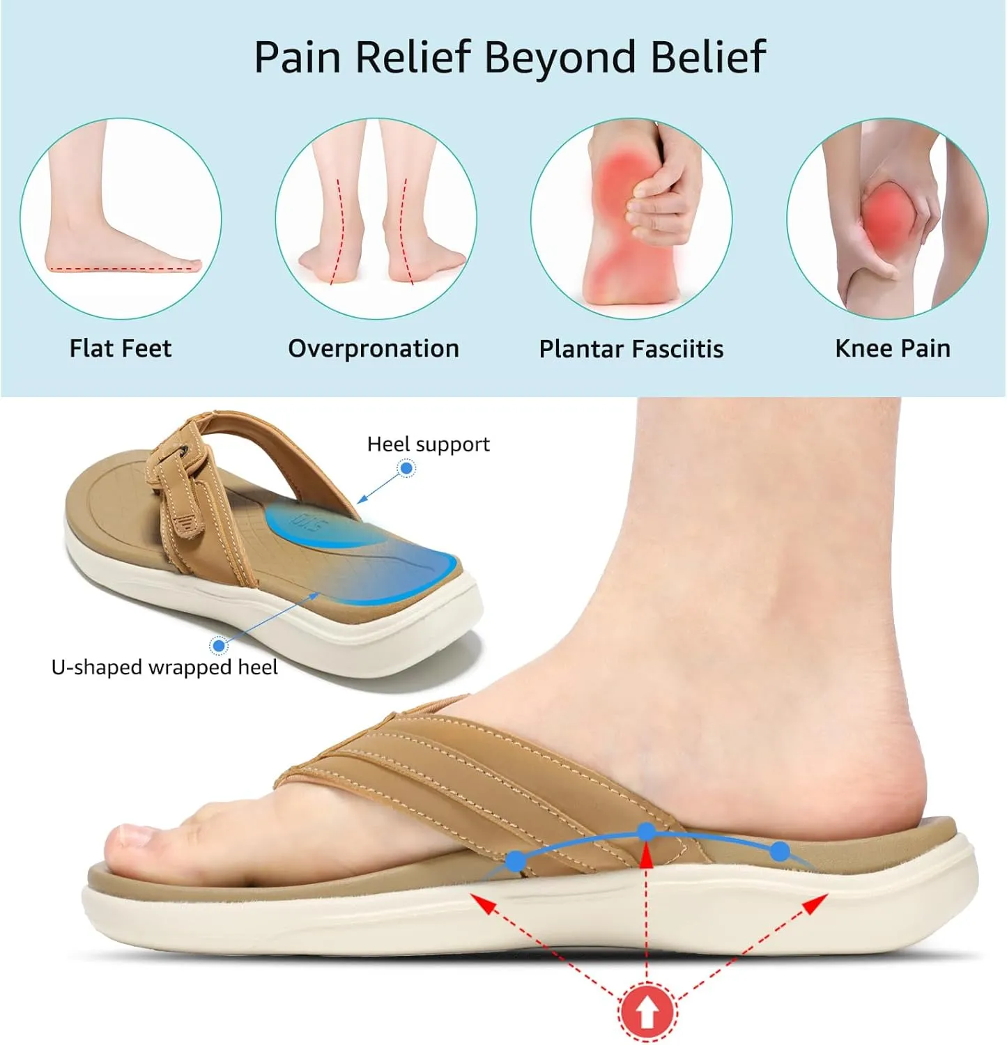 STQ Orthopedic Flip Flops for Women丨Adjustable Beach Sandals