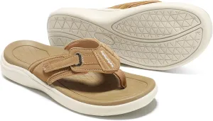 STQ Orthopedic Flip Flops for Women丨Adjustable Beach Sandals