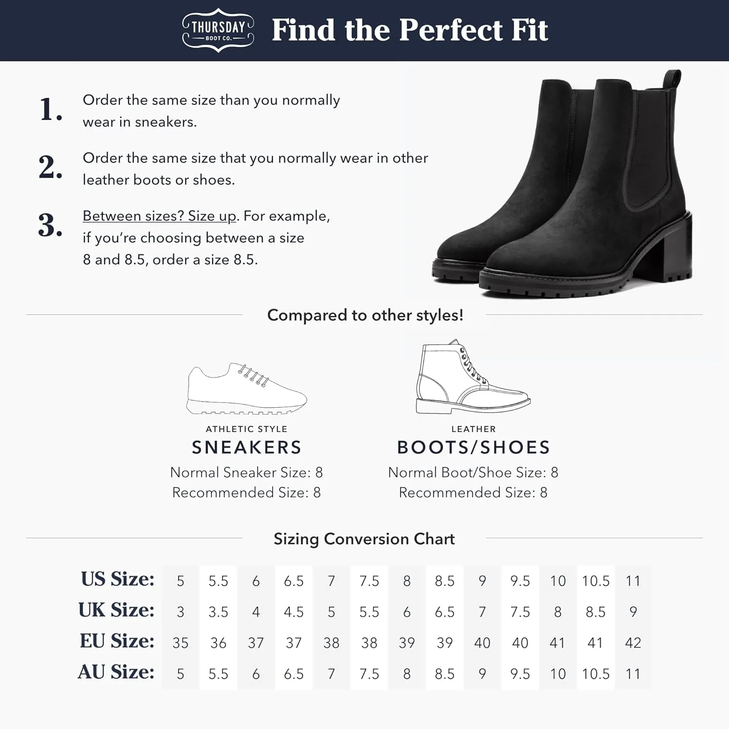 Thursday Boot Company Women's Knockout High Heel Chelsea Boot