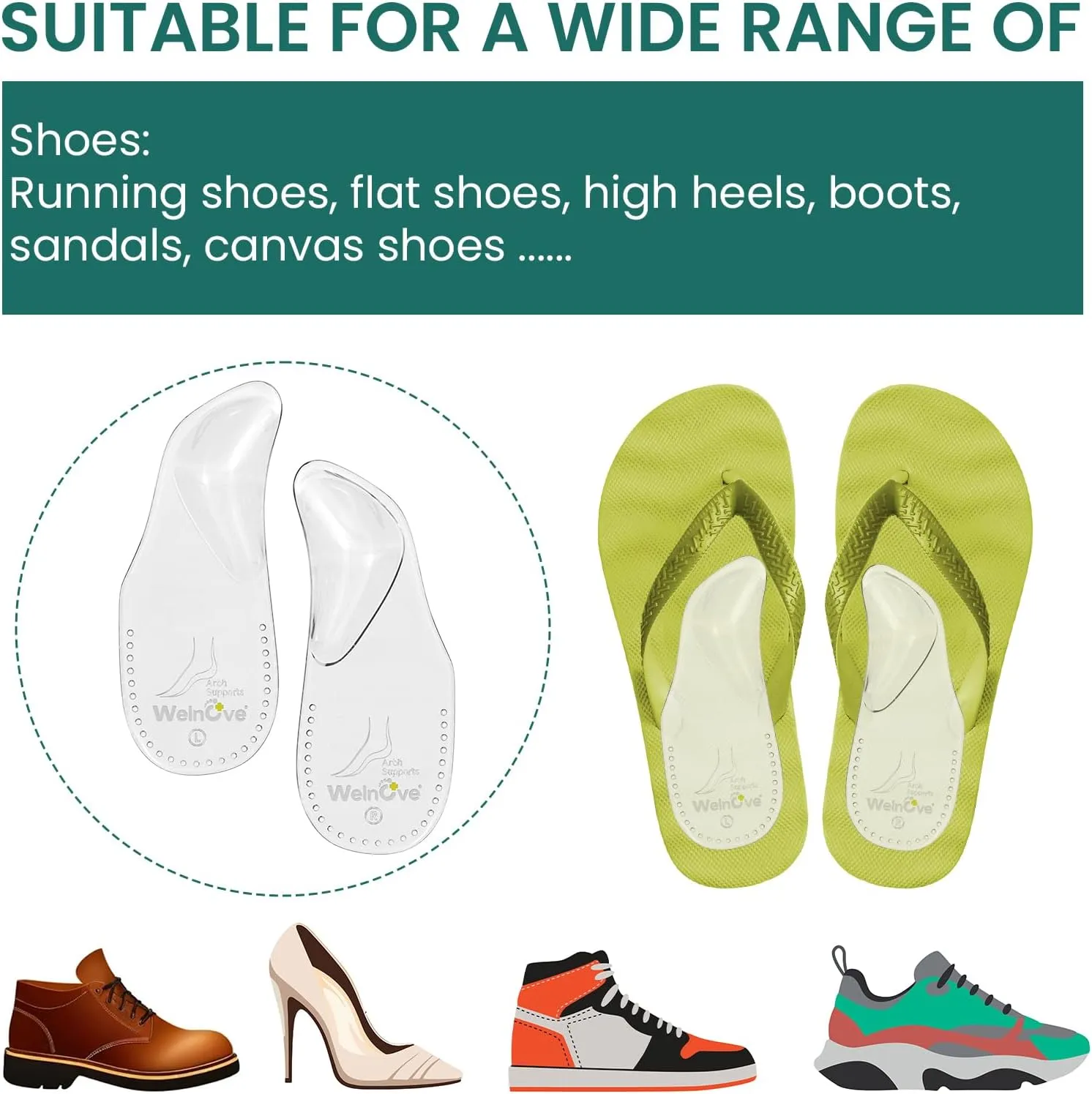 Welnove Arch Support Inserts for Plantar Fasciitis - Self Adhesive Gel Arch Supports for Flat Feet and Foot Pain Relief - Reusable Arch Cushions Pads for Sandals Slippers Flats for Women & Men,S