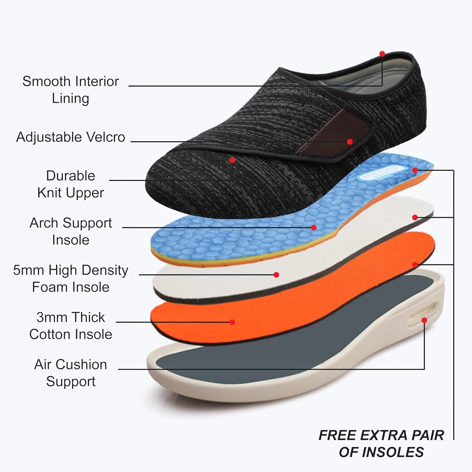 youyun Orthopedic Shoes for Women, Wide Fit Slip On Sneakers for Diabetics, Plantar Fasciitis and Swollen Feet Support, Lightweight Comfort and Breathable (Size 6-10)